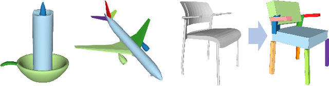 Figure 3 for SEG-MAT: 3D Shape Segmentation Using Medial Axis Transform