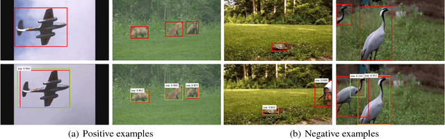 Figure 4 for Detect or Track: Towards Cost-Effective Video Object Detection/Tracking