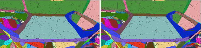 Figure 3 for Efficient Plane-Based Optimization of Geometry and Texture for Indoor RGB-D Reconstruction