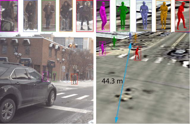 Figure 1 for PedX: Benchmark Dataset for Metric 3D Pose Estimation of Pedestrians in Complex Urban Intersections