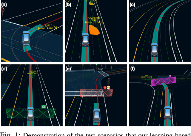 Figure 1 for Exploring Imitation Learning for Autonomous Driving with Feedback Synthesizer and Differentiable Rasterization