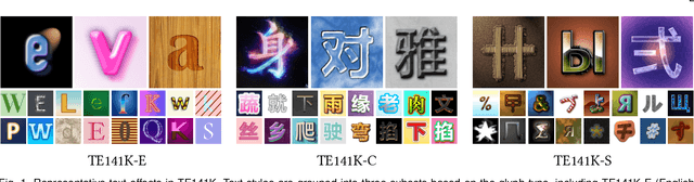 Figure 1 for TE141K: Artistic Text Benchmark for Text Effects Transfer
