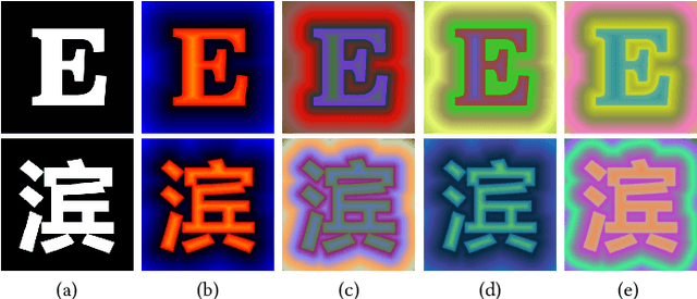 Figure 4 for TE141K: Artistic Text Benchmark for Text Effects Transfer