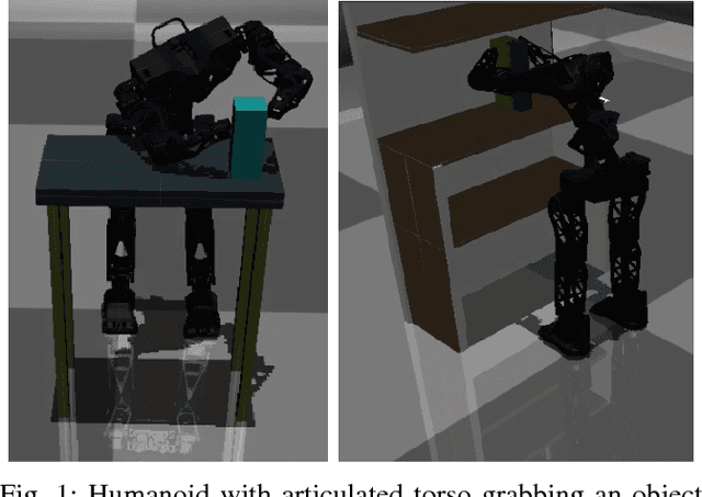Figure 1 for Learning Coordinated Tasks using Reinforcement Learning in Humanoids
