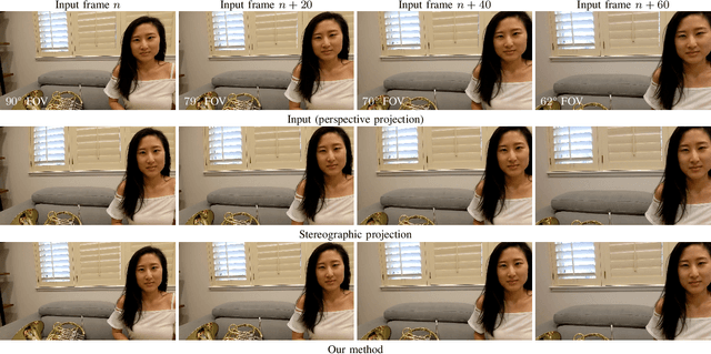 Figure 4 for Correcting Face Distortion in Wide-Angle Videos