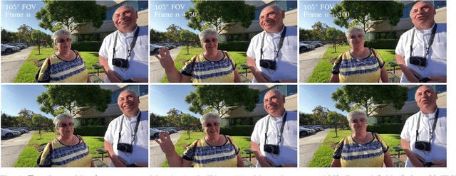 Figure 1 for Correcting Face Distortion in Wide-Angle Videos