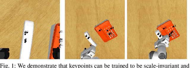 Figure 1 for Self-Supervised Learning of Multi-Object Keypoints for Robotic Manipulation