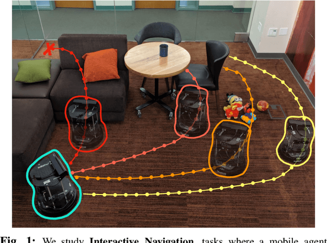 Figure 1 for Interactive Gibson: A Benchmark for Interactive Navigation in Cluttered Environments