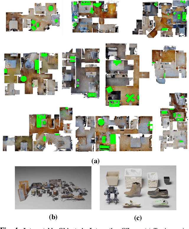 Figure 4 for Interactive Gibson: A Benchmark for Interactive Navigation in Cluttered Environments