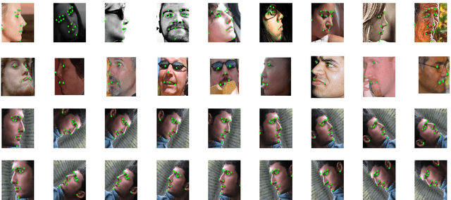 Figure 2 for KEPLER: Keypoint and Pose Estimation of Unconstrained Faces by Learning Efficient H-CNN Regressors