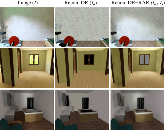 Figure 4 for Neural Inverse Rendering of an Indoor Scene from a Single Image