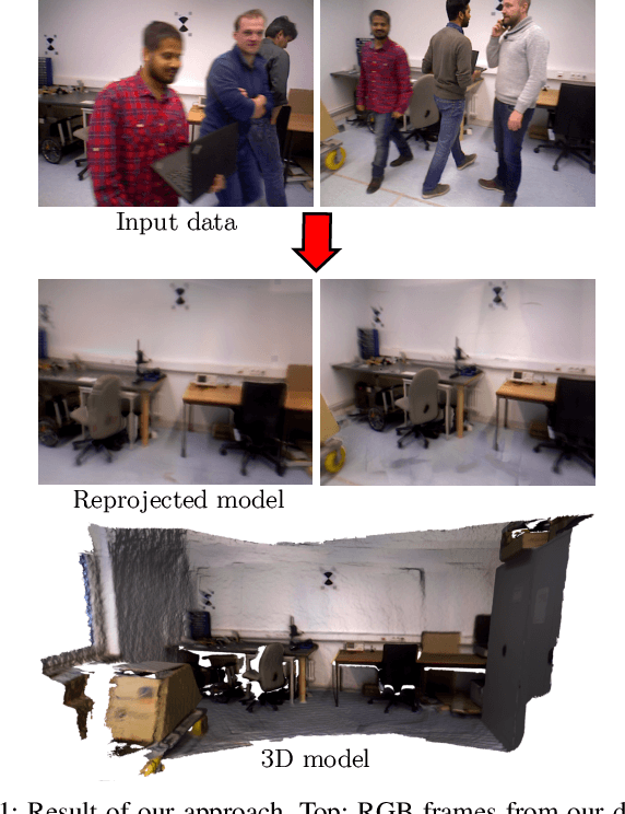 Figure 1 for ReFusion: 3D Reconstruction in Dynamic Environments for RGB-D Cameras Exploiting Residuals