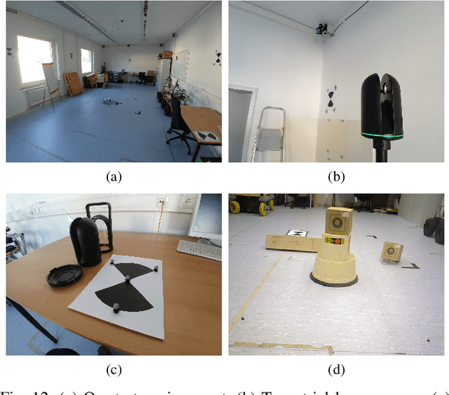 Figure 4 for ReFusion: 3D Reconstruction in Dynamic Environments for RGB-D Cameras Exploiting Residuals