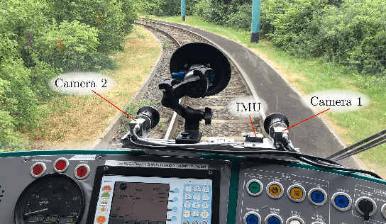 Figure 1 for Experimental Comparison of Visual-Aided Odometry Methods for Rail Vehicles