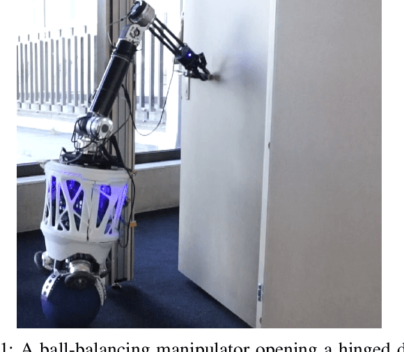 Figure 1 for Model Predictive Robot-Environment Interaction Control for Mobile Manipulation Tasks