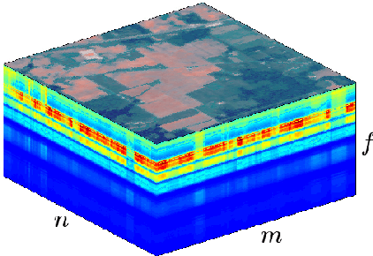 Figure 1 for Target-based Hyperspectral Demixing via Generalized Robust PCA
