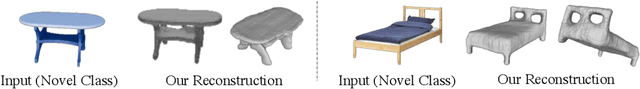 Figure 1 for Learning to Reconstruct Shapes from Unseen Classes