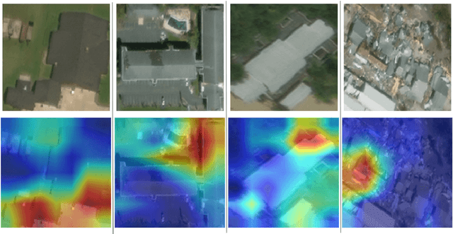 Figure 2 for Interpretability in Convolutional Neural Networks for Building Damage Classification in Satellite Imagery