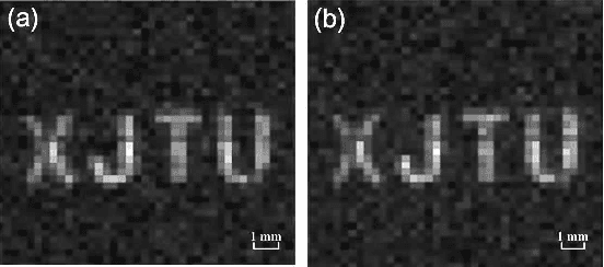 Figure 2 for Imaging around corners with single-pixel detector by computational ghost imaging