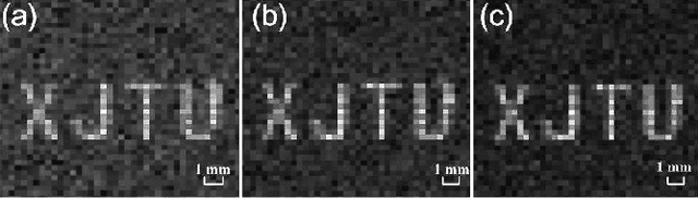 Figure 4 for Imaging around corners with single-pixel detector by computational ghost imaging