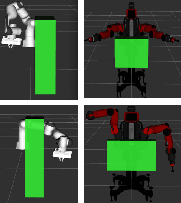 Figure 4 for LES: Locally Exploitative Sampling for Robot Path Planning