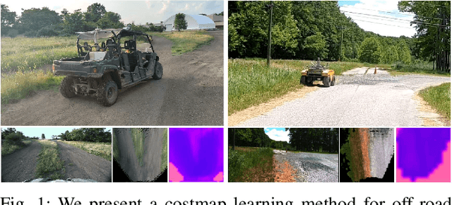 Figure 1 for How Does It Feel? Self-Supervised Costmap Learning for Off-Road Vehicle Traversability