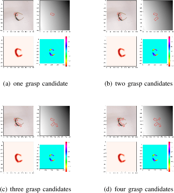 Figure 1 for Efficient Fully Convolution Neural Network for Generating Pixel Wise Robotic Grasps With High Resolution Images