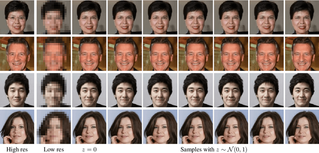 Figure 1 for Creating High Resolution Images with a Latent Adversarial Generator