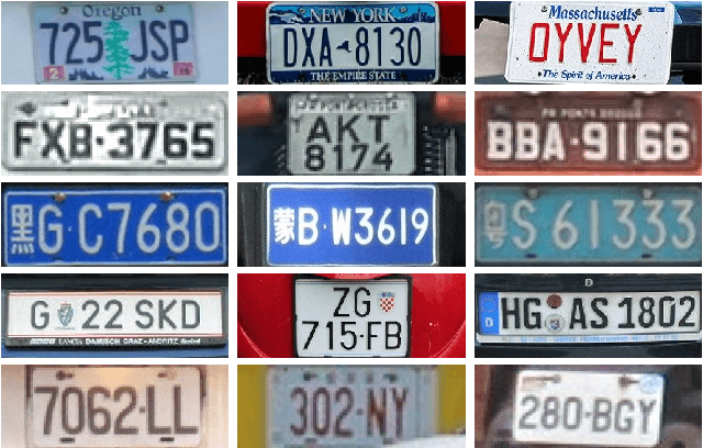 Figure 4 for An Efficient and Layout-Independent Automatic License Plate Recognition System Based on the YOLO detector