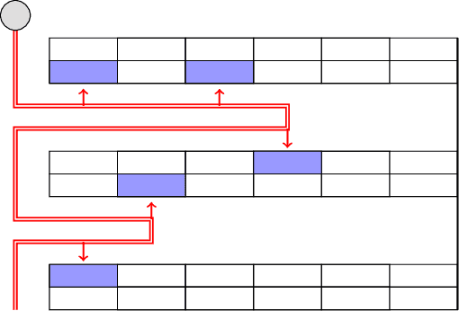 Figure 2 for Speeding up Routing Schedules on Aisle-Graphs with Single Access