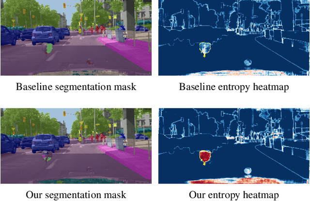 Figure 1 for Entropy Maximization and Meta Classification for Out-Of-Distribution Detection in Semantic Segmentation