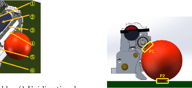 Figure 3 for ZJUNlict Extended Team Description Paper for RoboCup 2019