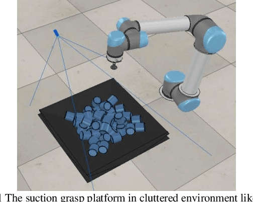 Figure 1 for Suction Grasp Region Prediction using Self-supervised Learning for Object Picking in Dense Clutter
