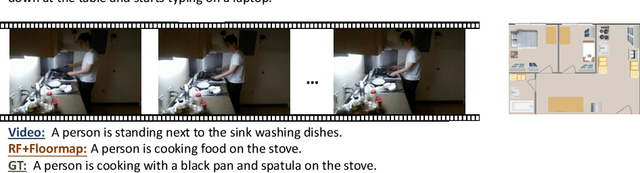Figure 1 for In-Home Daily-Life Captioning Using Radio Signals
