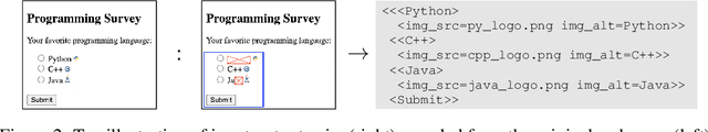 Figure 3 for Pix2Struct: Screenshot Parsing as Pretraining for Visual Language Understanding