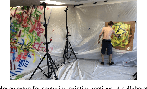 Figure 4 for Extended Version of GTGraffiti: Spray Painting Graffiti Art from Human Painting Motions with a Cable Driven Parallel Robot
