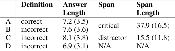 Figure 3 for STARC: Structured Annotations for Reading Comprehension