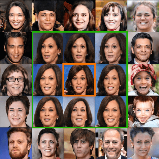 Figure 4 for MyStyle: A Personalized Generative Prior