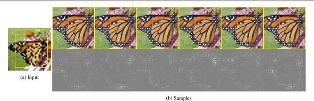 Figure 1 for Multimodal Image Synthesis with Conditional Implicit Maximum Likelihood Estimation