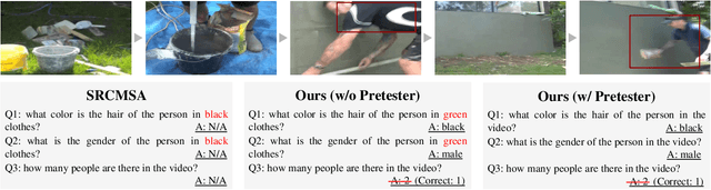 Figure 4 for End-to-End Video Question-Answer Generation with Generator-Pretester Network