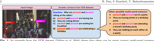 Figure 1 for Beyond VQA: Generating Multi-word Answer and Rationale to Visual Questions