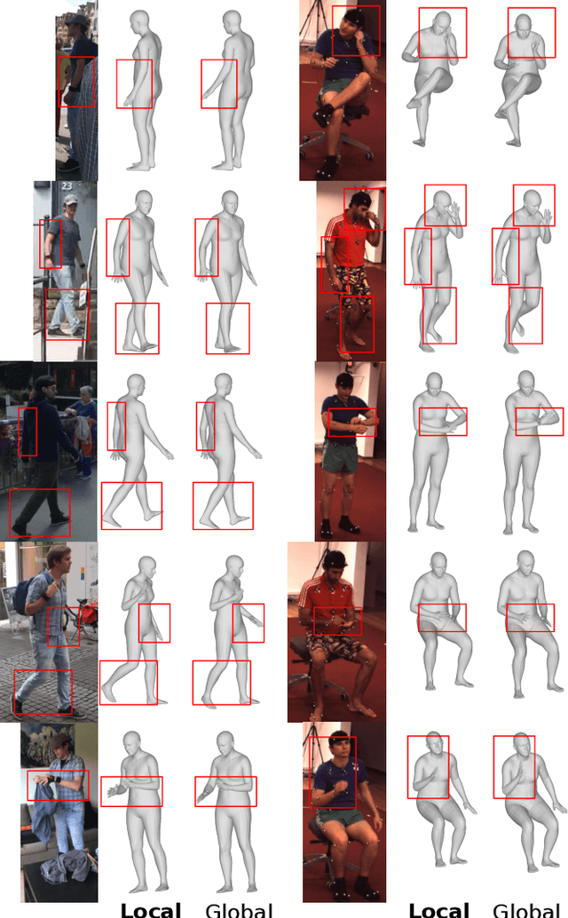 Figure 4 for Monocular Human Shape and Pose with Dense Mesh-borne Local Image Features