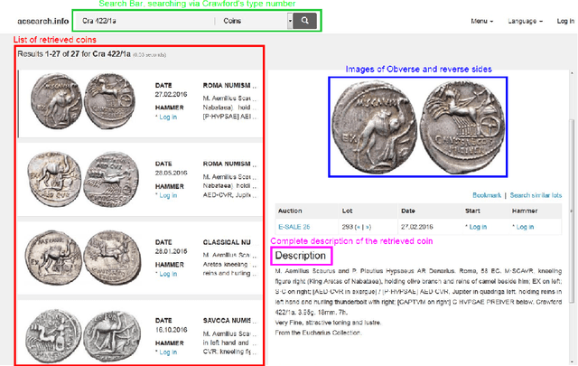 Figure 4 for CoinNet: Deep Ancient Roman Republican Coin Classification via Feature Fusion and Attention