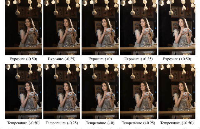 Figure 2 for Learning Diverse Tone Styles for Image Retouching