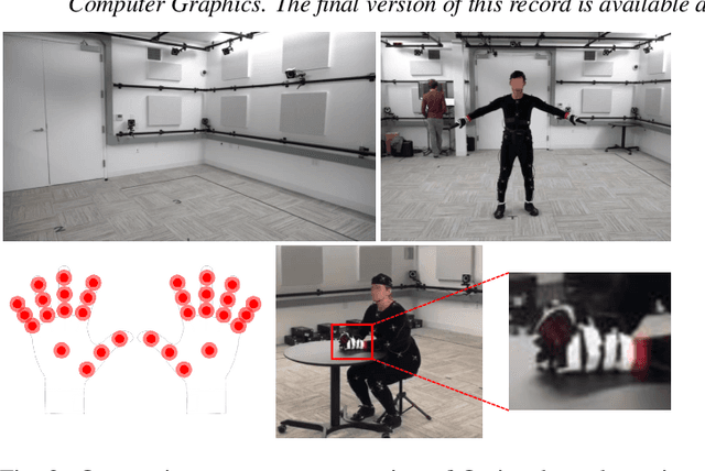 Figure 3 for UNOC: Understanding Occlusion for Embodied Presence in Virtual Reality