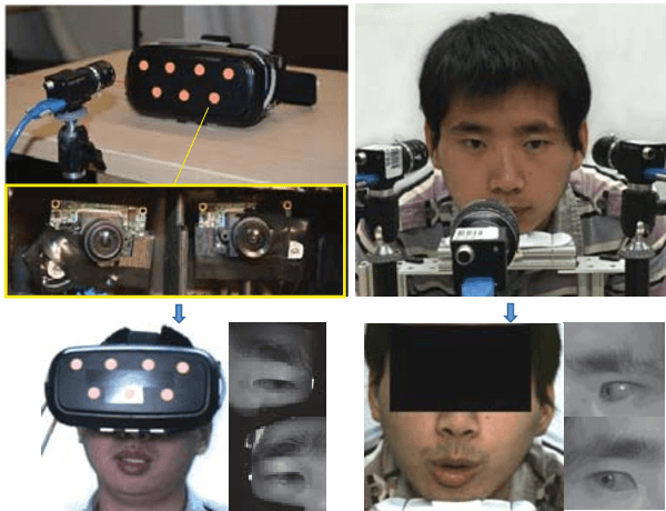 Figure 2 for Mask-off: Synthesizing Face Images in the Presence of Head-mounted Displays