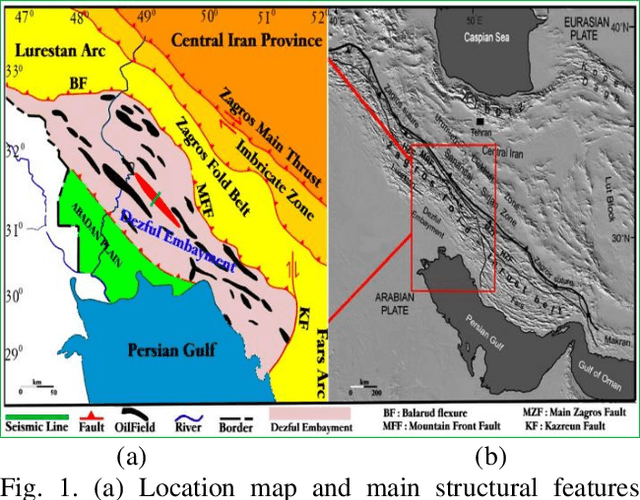 Figure 2 for Monitoring surface deformation over oilfield using MT-InSAR and production well data