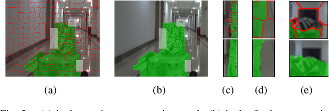 Figure 2 for DymSLAM:4D Dynamic Scene Reconstruction Based on Geometrical Motion Segmentation