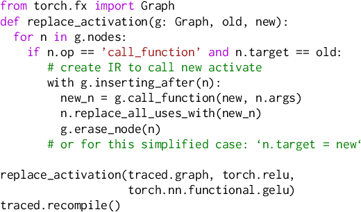 Figure 2 for torch.fx: Practical Program Capture and Transformation for Deep Learning in Python