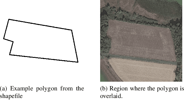Figure 4 for Farmland Parcel Delineation Using Spatio-temporal Convolutional Networks